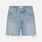 Everyday Short-Bottoms-Uniquities