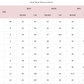 Florencia Dress-Dresses-Uniquities
