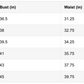 Leonore Top-Tops/Blouses-Uniquities