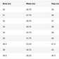 Lucille Dress-Dresses-Uniquities
